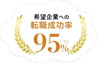 希望企業への転職成功率95%※2